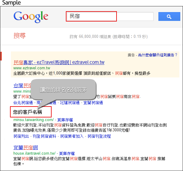 SEO 規畫