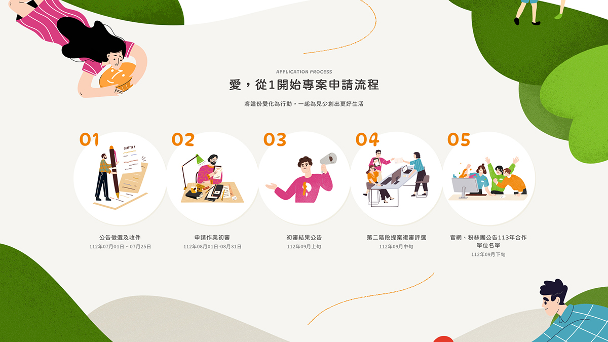 亞惿_全聯佩樺圓夢社會福利基金會